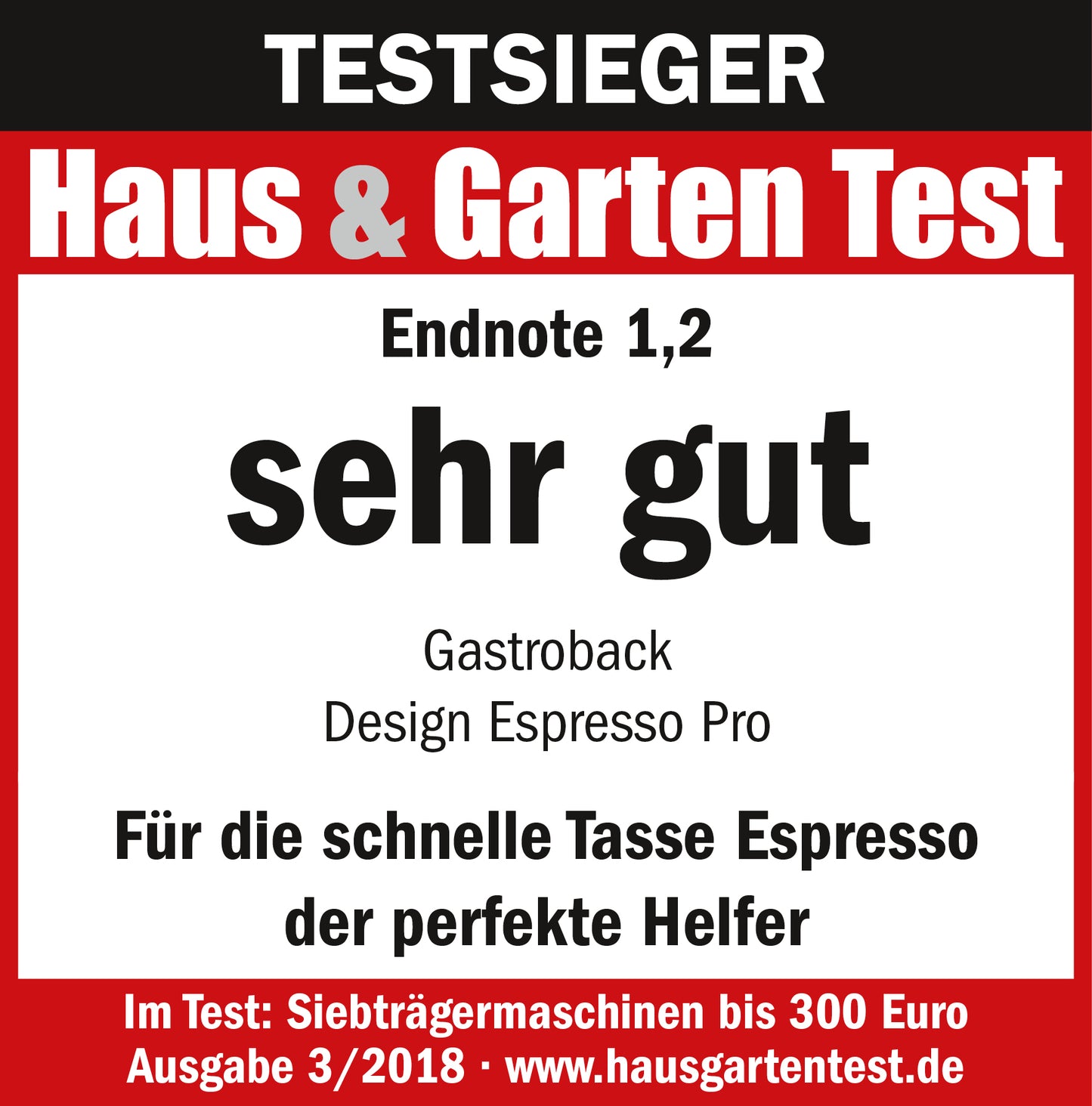GASTROBACK Design Espresso Pro - TESTVINDER