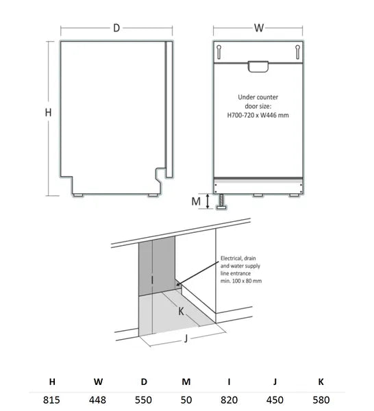 Scandomestic DWI1042WC