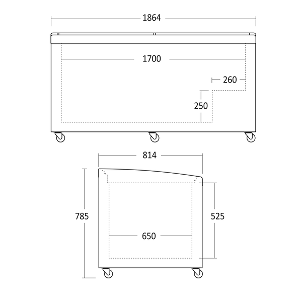 Scancool SIF600C