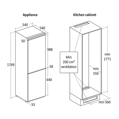 Integrerbar køle/fryseskab 250 liter - BIC 336 W Scandomestic