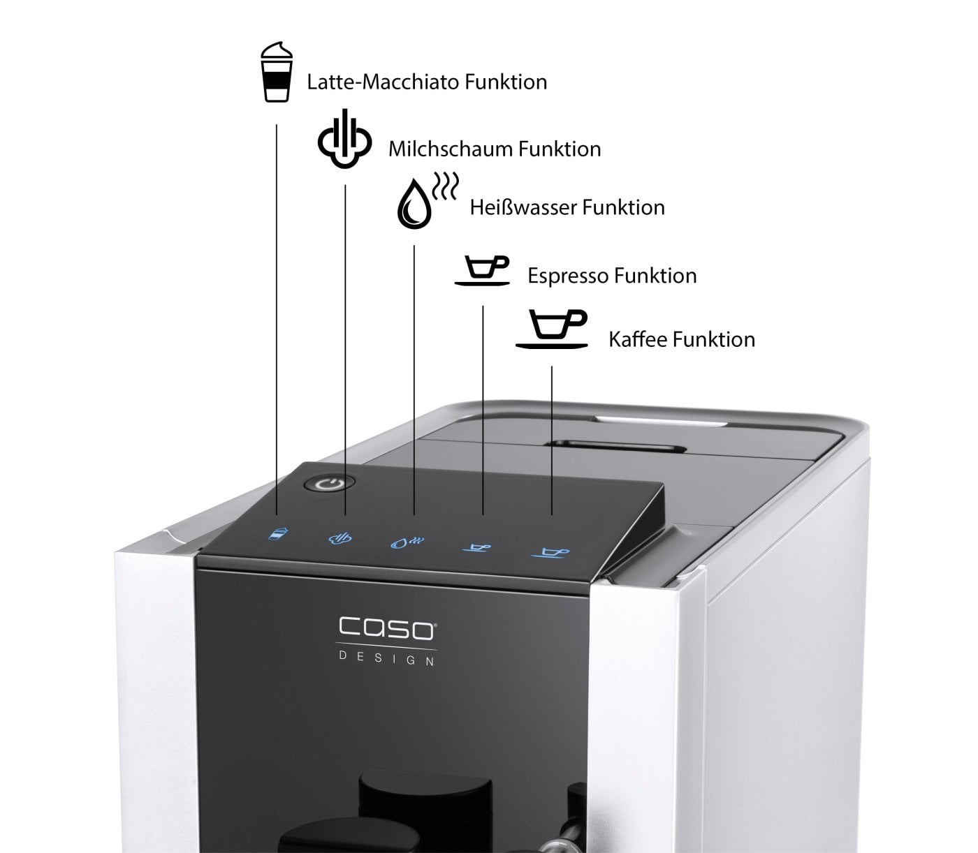 Caso fuldautomatisk kaffemaskine