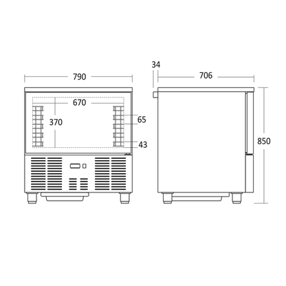 Gastro Blæstkøler- GBC05X Scancool