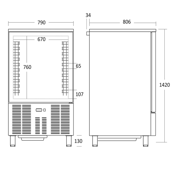 Gastro Blæstkøler- GBC10X Scancool