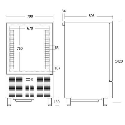 Gastro Blæstkøler- GBC10X Scancool