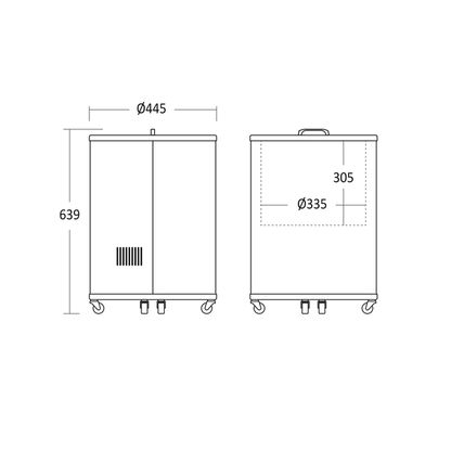 Scancool CC30BC
