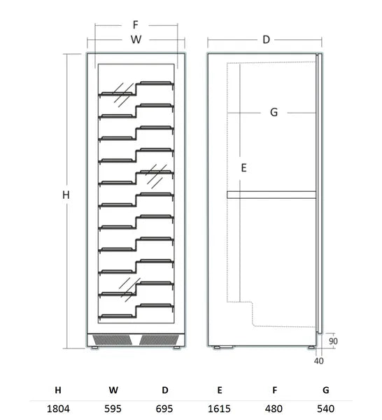 Scancool WC1281BF