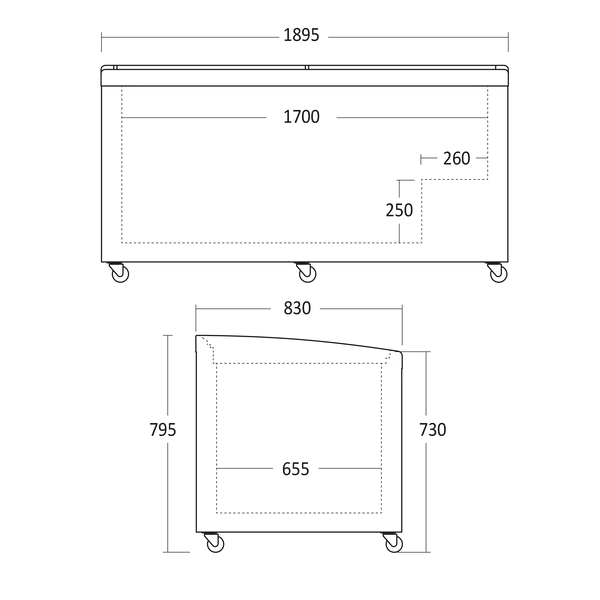 Scancool SIF600ADGC