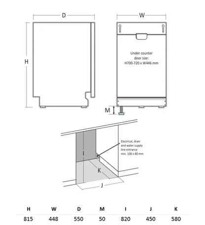 Scandomestic DWI1042WC