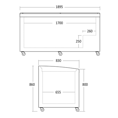 Scancool SIF700C