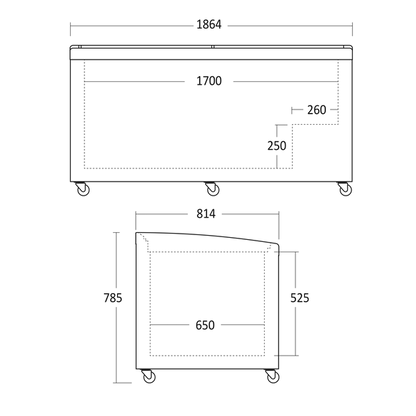 Scancool SIF600C