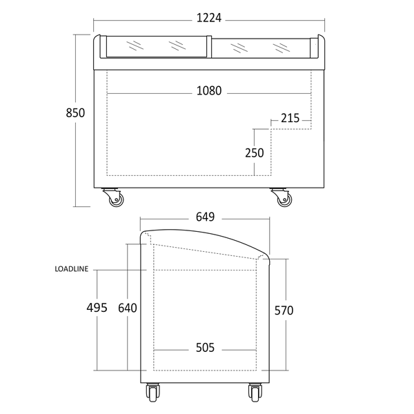 Scancool IC352D