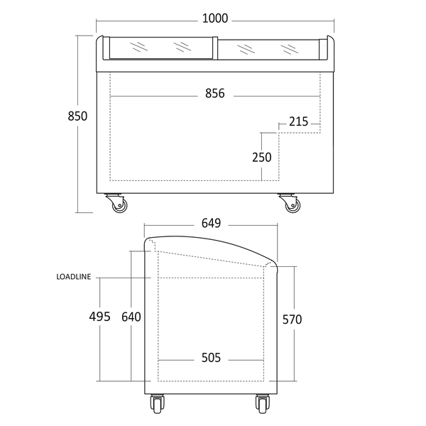 Scancool IC306D
